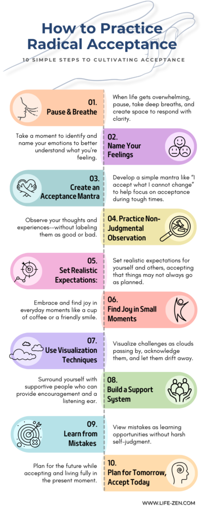 radical-acceptance-infographic