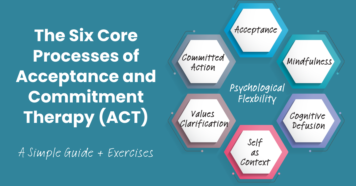 act-six-core-skills